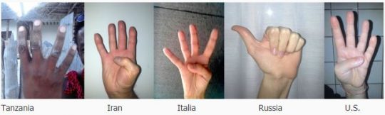 dita-che-contano-numero-4