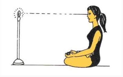 trataka-esercizio-yoga